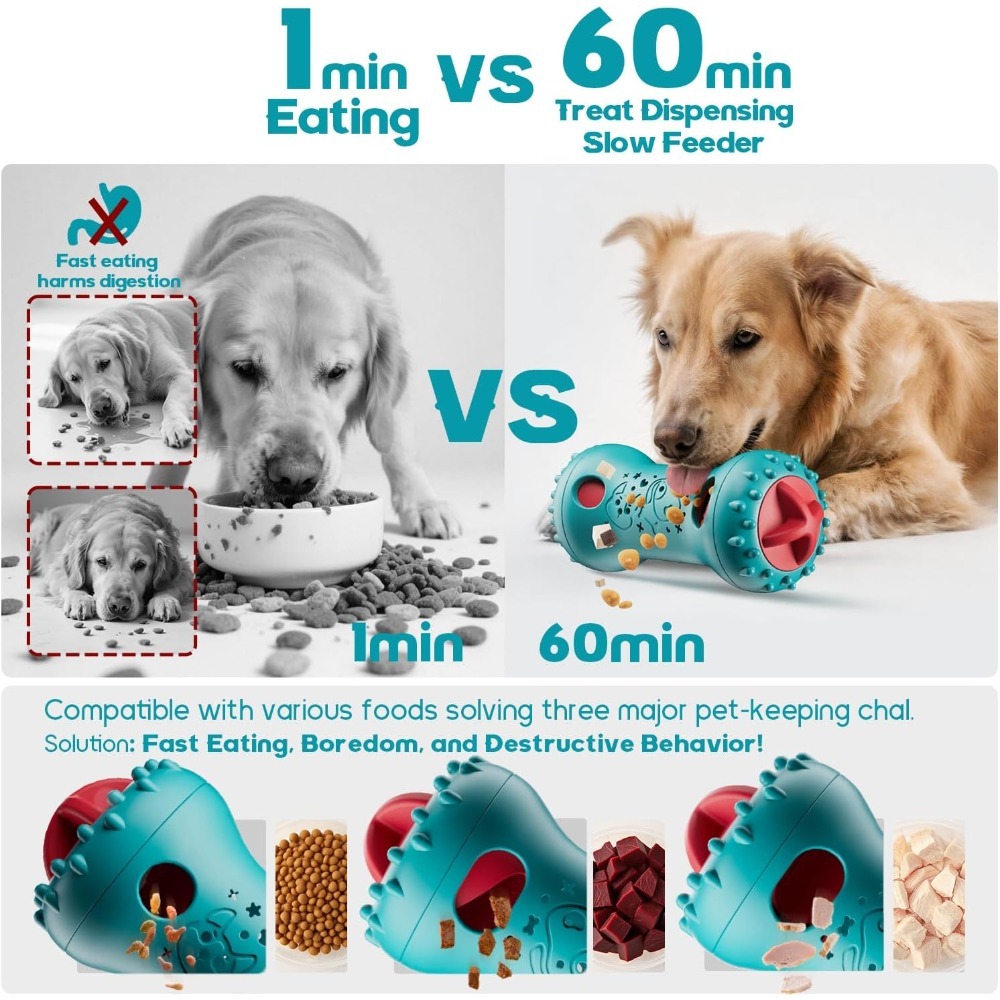 Interactive Dog Toys Adjustabl - đánh giá và giá Indestructible Dog Chew Toy